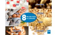 FDA 8 major food allergens