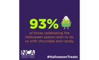 93% of Americans will celebrate 2022 Halloween season