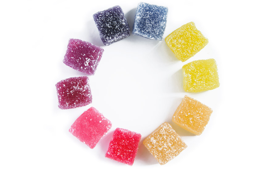 Gummy vitamin market shows gumption | 2019-02-20 | Candy Industry