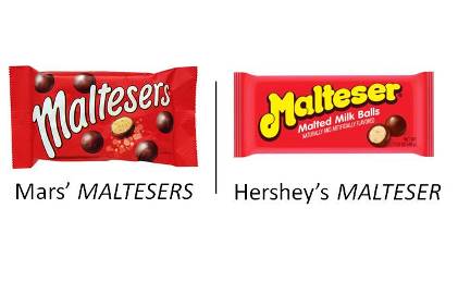 Hershey vs Mars