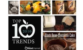 Food Channel Food Trends